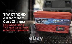 Easy Go RXV Golf Cart CHarger 48 volt 10 Amp 1 Year Warranty Open Box